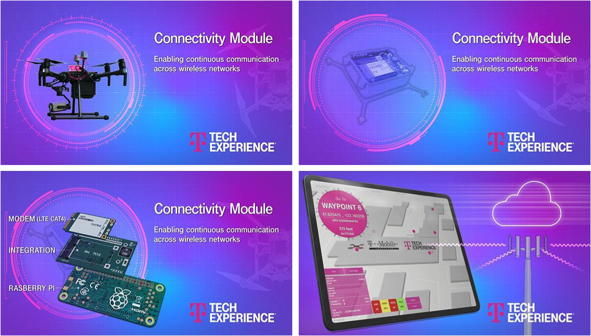T-Mobile Tech Experience drone connectivity module slides