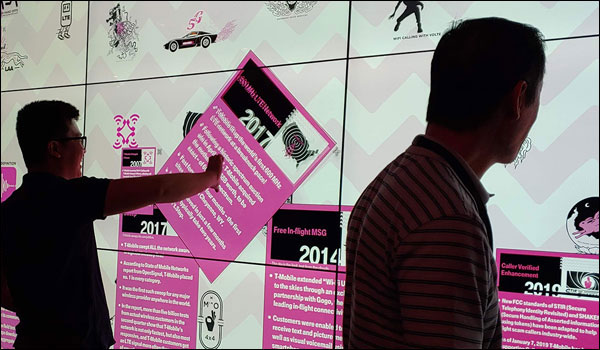 Interactive T-Mobile network milestones timeline wall